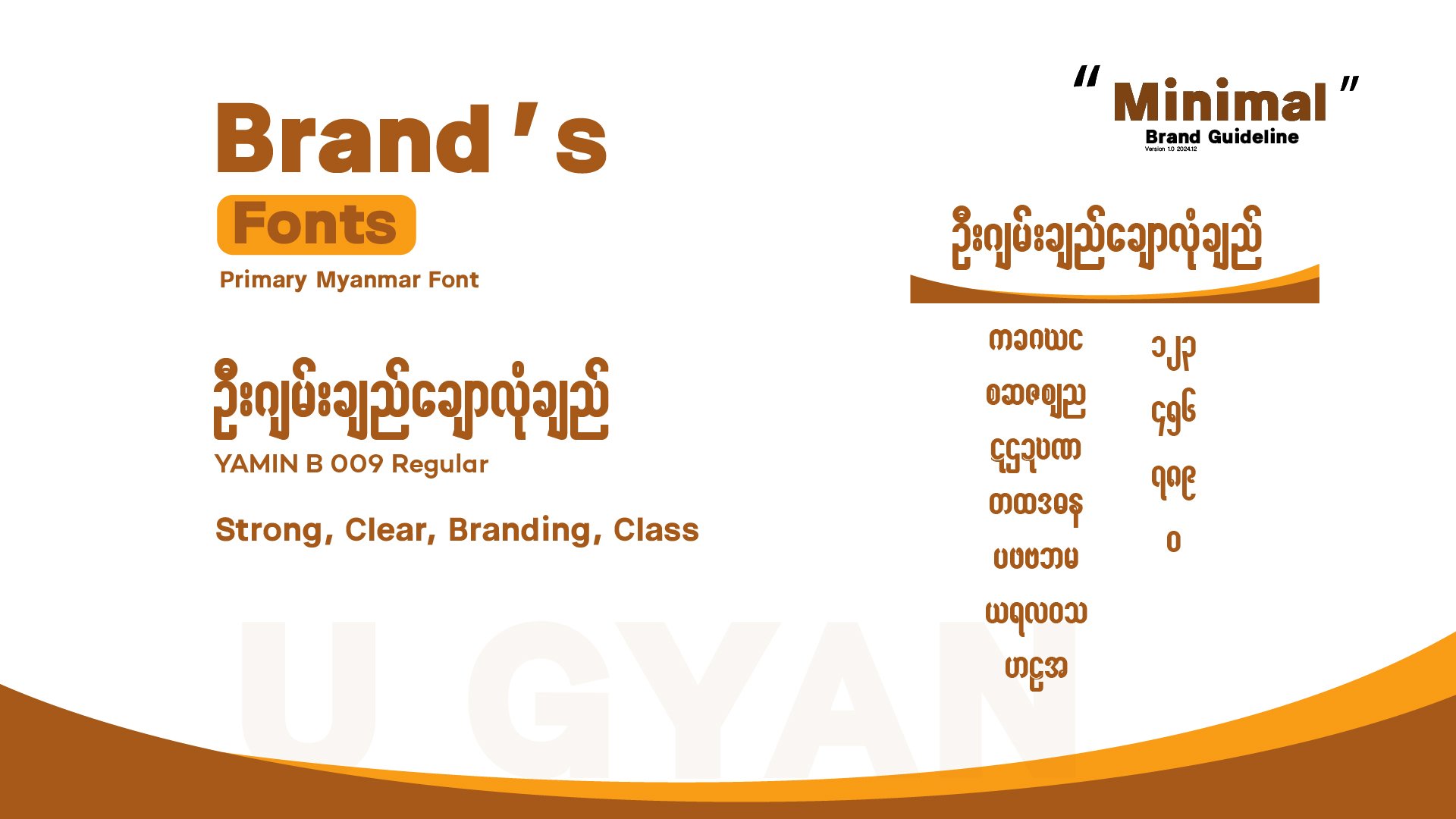 Brand guideline on going-18