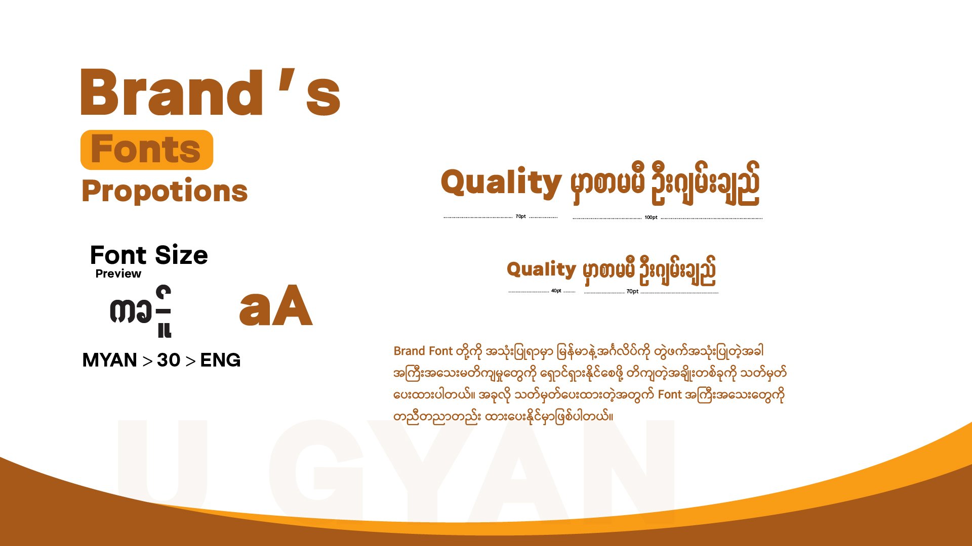 Brand guideline on going-22