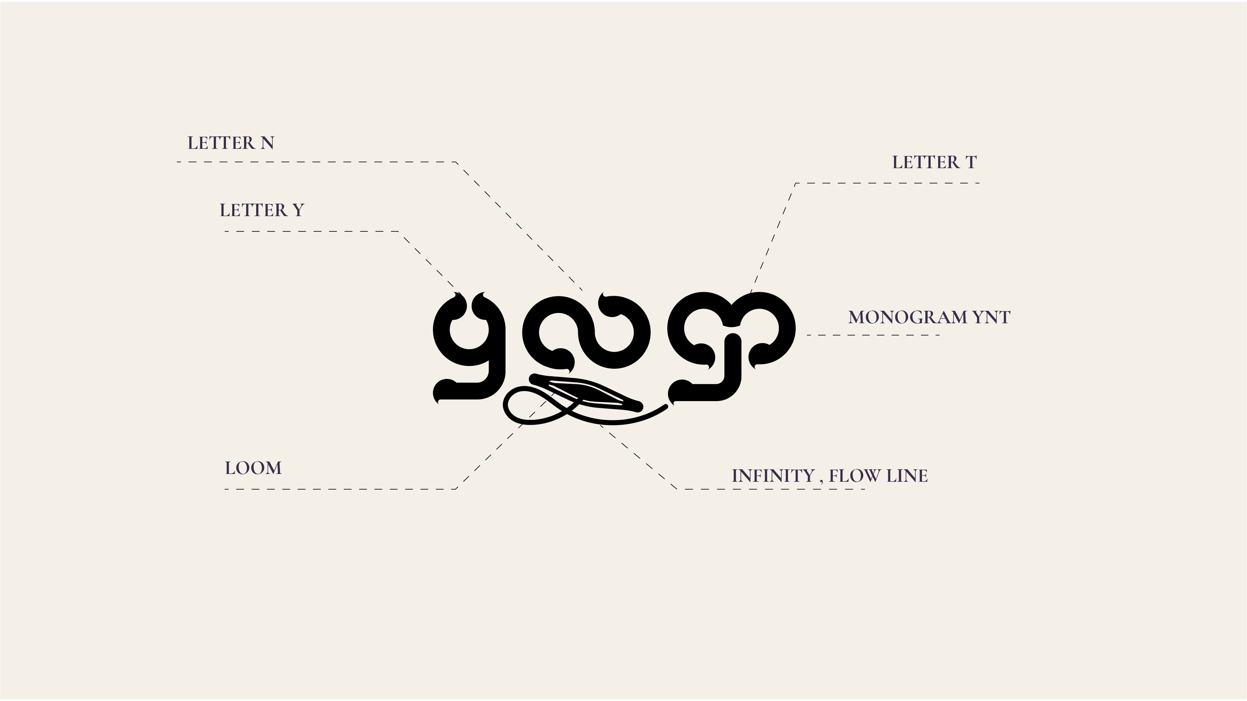 Brand guideline on going-45