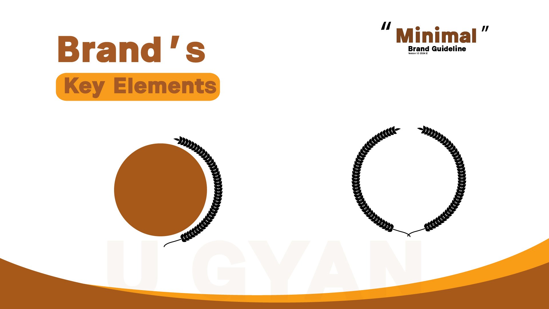 Brand guideline on going-51-1