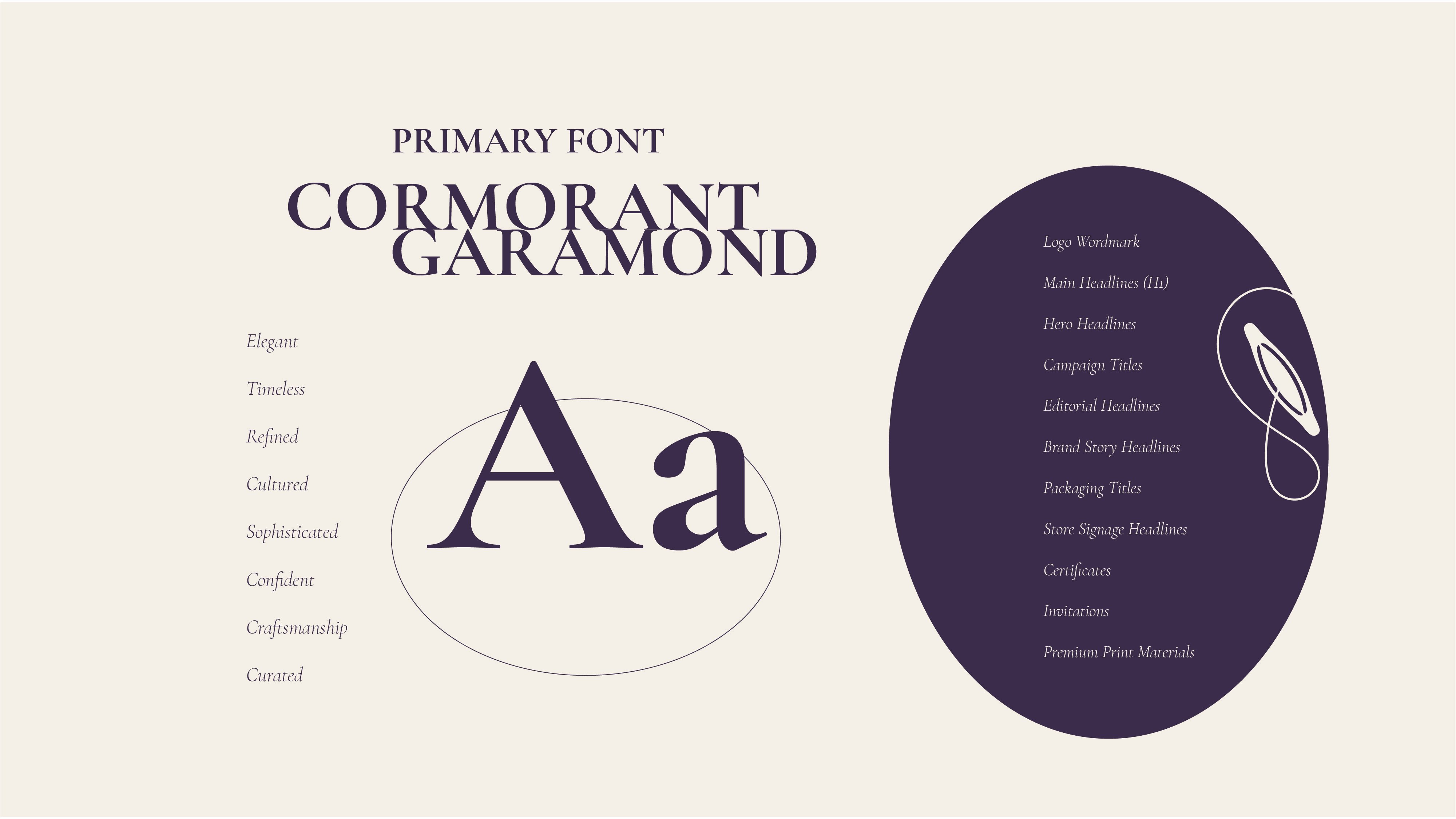Brand guideline on going-68